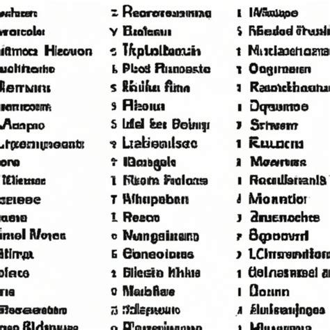 The Most Common Last Name: A Global Analysis - The Knowledge Hub