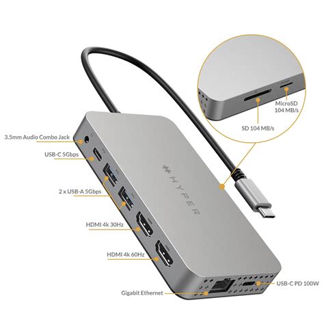 Hyper Hdm H Gl Usb C Docking Station Conrad