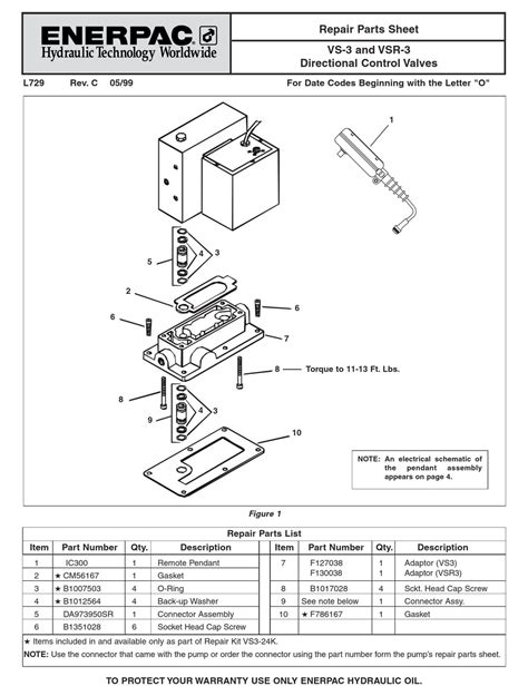 ENERPAC VS-3 REPAIR PARTS SHEET Pdf Download | ManualsLib