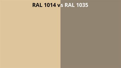 Ral 1014 Vs 1035 Ral Colour Chart Uk