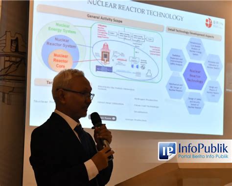 Infopublik Brin Kenalkan Small Modular Reactor Kembangkan Teknologi