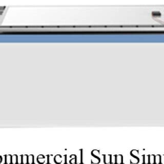 The schematic diagram of the PV module testing system using a... | Download Scientific Diagram