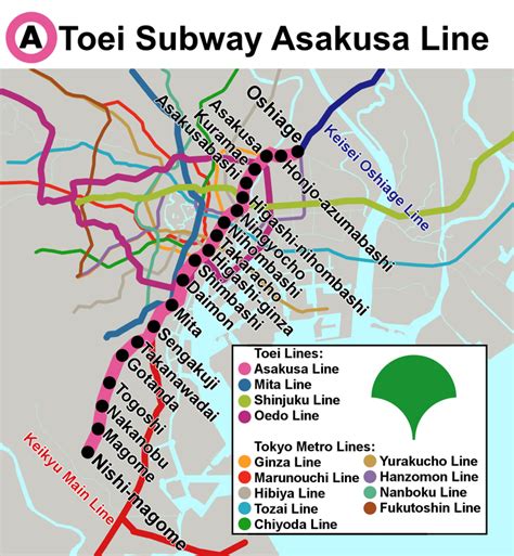 Toei Asakusa Line - Alchetron, The Free Social Encyclopedia