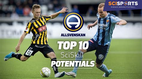 Top 10 potentials in the Swedish Allsvenskan - SciSports