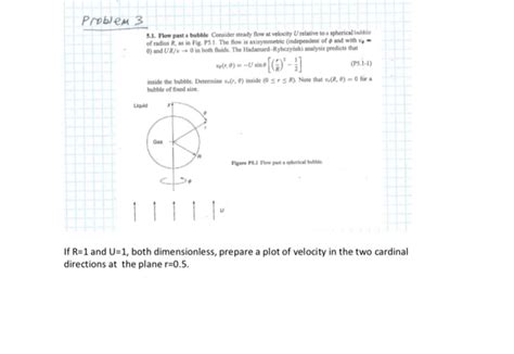 Solved Problem 1Flow Past A Bubble Consider Steady Flow At Chegg