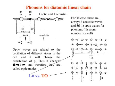 Ppt Ultraviolet Photoelectron Spectroscopy Ups Powerpoint Presentation Id 9066543