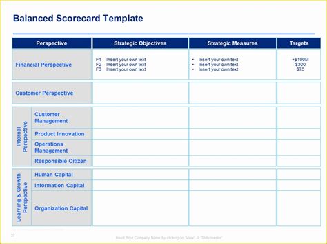 Balanced Scorecard Excel Template Free Download Of Balanced Scorecard Template 13 Free Word