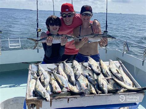 How to Go Fishing for Spanish Mackerel: The Complete Guide for 2025