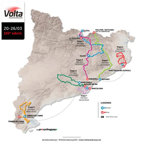 La Volta A Catalunya De Evenepoel Bernal Y Roglic Etapa A Etapa Bicio