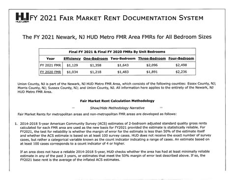 When Will Hud Income Limits Be Released Ermina Diannne