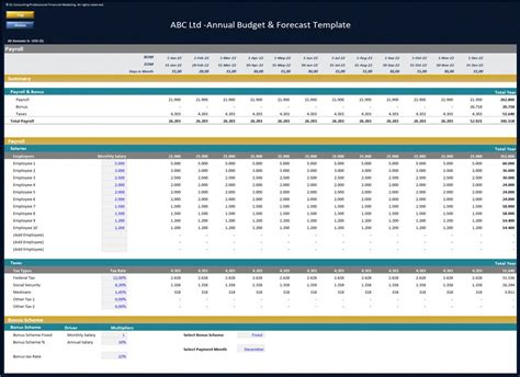 Excel Template Budgeting And Forecasting Template Excel Template Xlsx Flevy