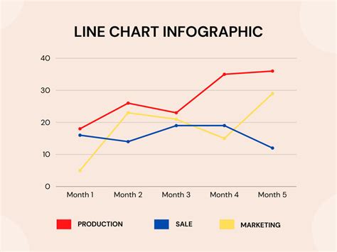 Line Graph Examples: Mastering Data Visualization Techniques