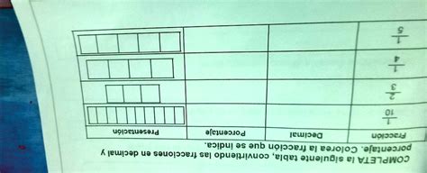 Solved Completa La Siguiente Tabla Convirtiendo Las Fracciones En