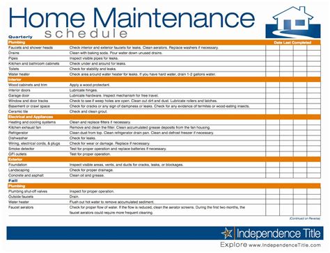 Building Maintenance Schedule