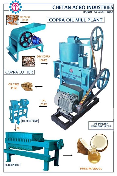 Commercial Expeller Bolt Coconut Oil Processing Machine Capacity