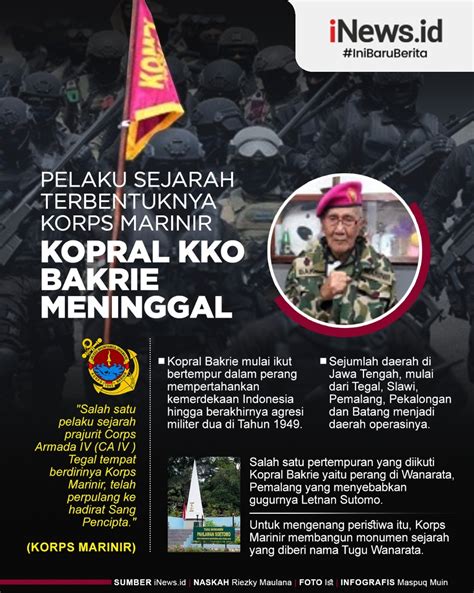 Korps Marinir Berduka Veteran Kemerdekaan Kopral Kko Bakrie Wafat Di