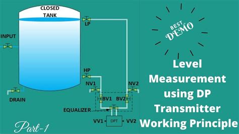 Level Measurement Using Dp Transmitters Working Principle Part