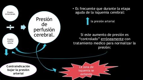 Tratamiento agudo del infarto cerebral