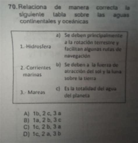 70 Relacions De Manera Correcta La Siguiente Tabla Sobre Las Aguas
