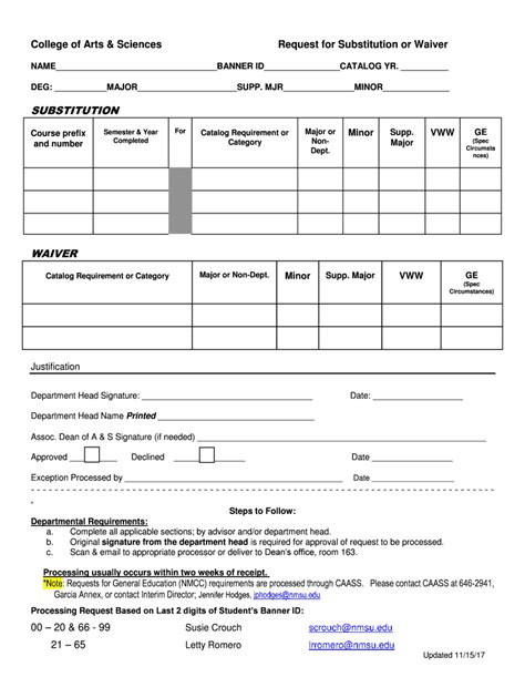 Fillable Online Dept Wp Nmsu Substitution And Waiver Document Fax Email