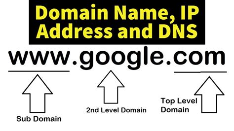 Qu Est Ce Que Le Nom DNS D Une Adresse IP TechDIY Info