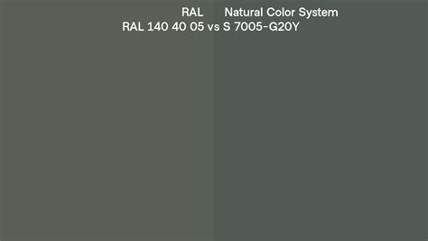 RAL RAL 140 40 05 Vs Natural Color System S 7005 G20Y Side By Side