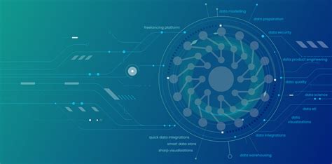 analysis studio linkedin