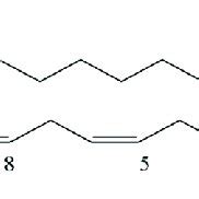 Structure Of 1 Palmitoyl 2 Arachidonoyl Sn Glycero 3 Phosphocholine