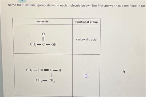 Solved Name The Functional Group Shown In Each Molecule