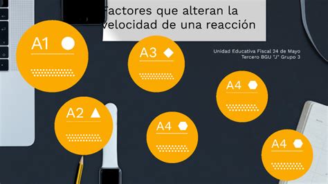 Factores Que Alteran La Velocidad De Una Reacci N By Noemi Conteron