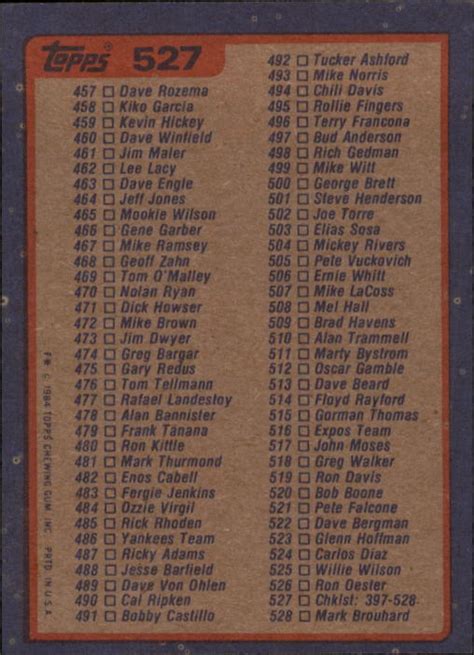 1984 Topps 527 Checklist 397 528 Right From Vending Box MINT