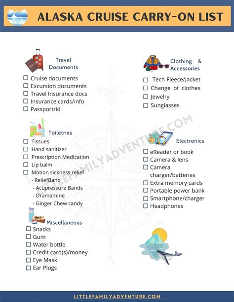 Printable Alaska Cruise Pack List