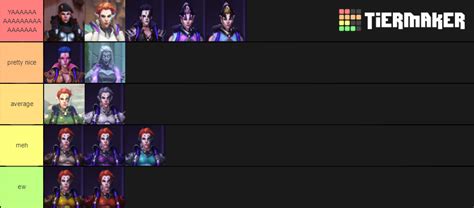 Moira Skins Ranked Tier List Community Rankings Tiermaker