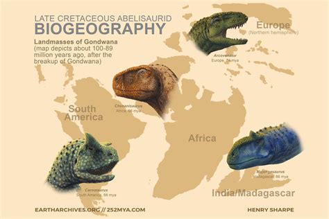 How pug-faced dinosaurs conquered Gondwana | Earth Archives