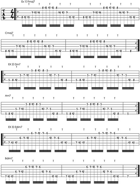 Modern Shred Arpeggios Acoustic Guitar Lessons Guitar Lessons Basic Guitar Lessons