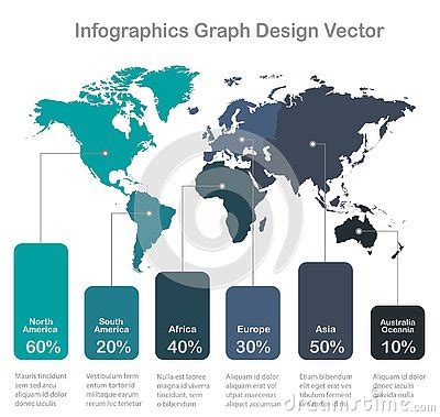 Infographics World Maps Of Continents Graph Corolrs On White Background