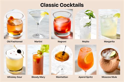 The 10 Classic Cocktails You Should Know Know How To Make WebTimes