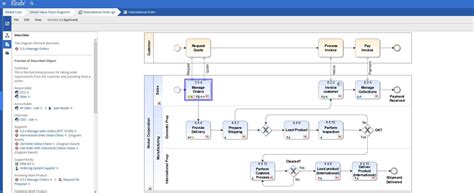 20 Best Workflow Diagram Software For Process Mapping In 2025 The