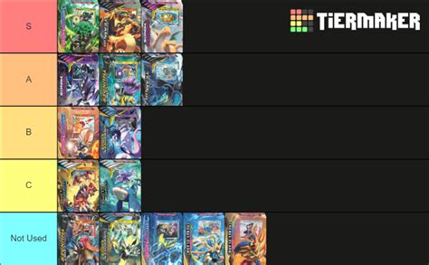 ptcgo theme decks tier list community rankings tiermaker