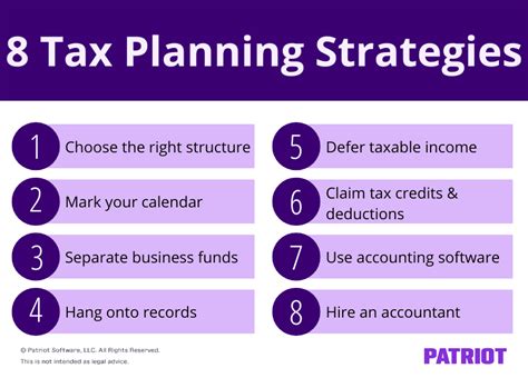 Mastering The 5 Key Strategies For Powerful Tax Planning