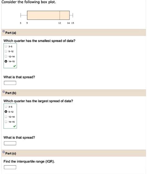 SOLVED Consider The Following Box Plot Part A Which Quarter Has The