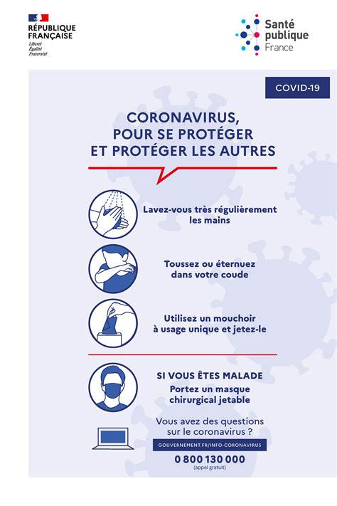 Le Coronavirus COVID 19