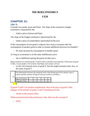 Macroeconomics Kinh T V M Test Chapter Chapter Money