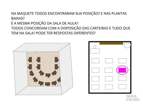 Atividades Sobre Maquete 2 Ano