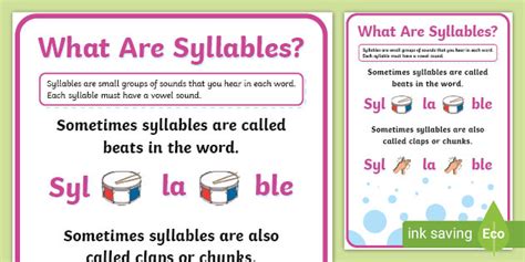 What Is A Syllable Twinkl Teaching Wiki And Learning Resources