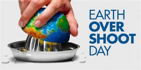 Oggi 1 agosto è Overshoot Day 2024 giorno del sovrasfruttamento