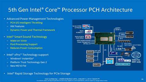 Intel Unveils Additional Broadwell Cpus For Notebooks And Ultrabooks News