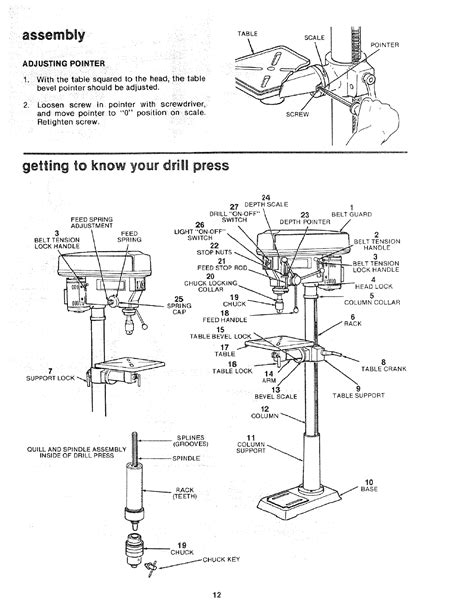 Craftsman 113213850 User Manual 15 Inch Drill Press Manuals And Guides