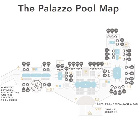 Venetian vs. Palazzo Las Vegas | Differences & Which is Better?