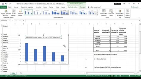 Gr Fico De Barras Y Gr Fico De Sectores Circulares Para Una Variable